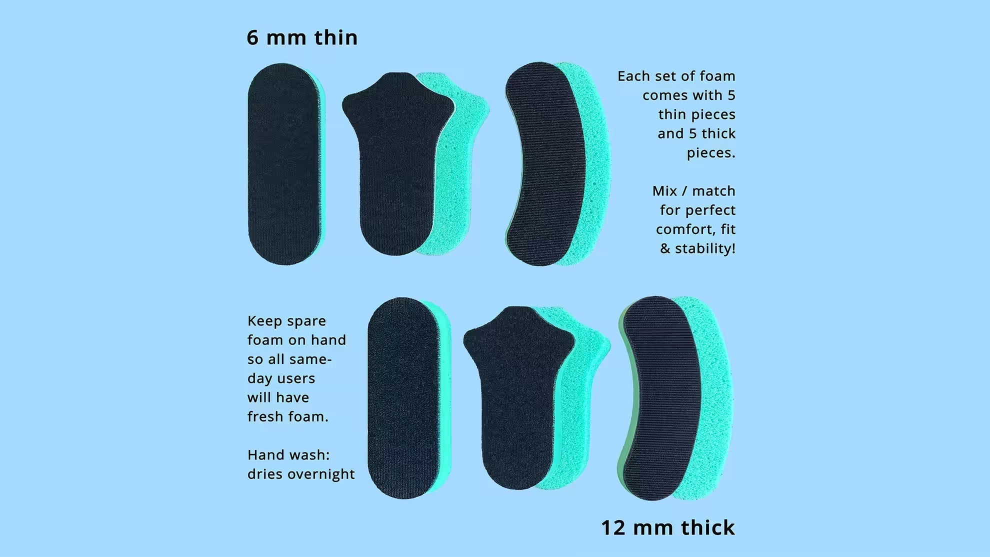 Spare Memory Foam Inserts, version 2, for FaceCam iPhone HMC